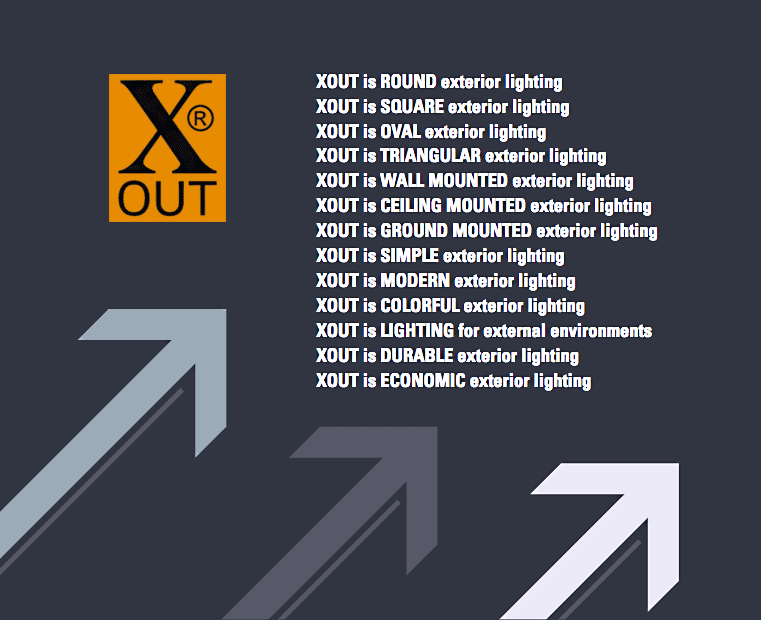 x out features